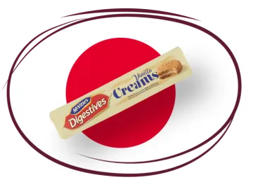 McVitie’s Chocolate Digestive Creams